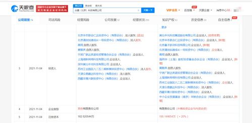 字節跳動戰略投資眾趣科技，布局VR數字孿生云服務新賽道