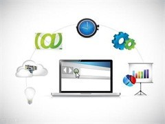 東莞網站維護 網站的設計與開發要點